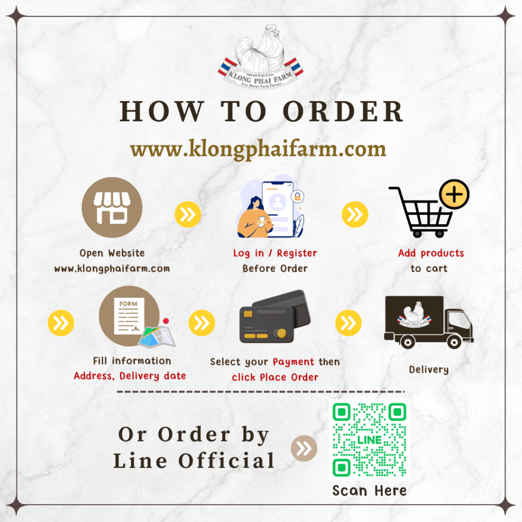 You can order products with the following simple steps: // คุณสามารถสั่งซื้อสินค้าผ่านช่องทางออนไลน์โดยมีขั้นตอนง่ายๆดังนี้
